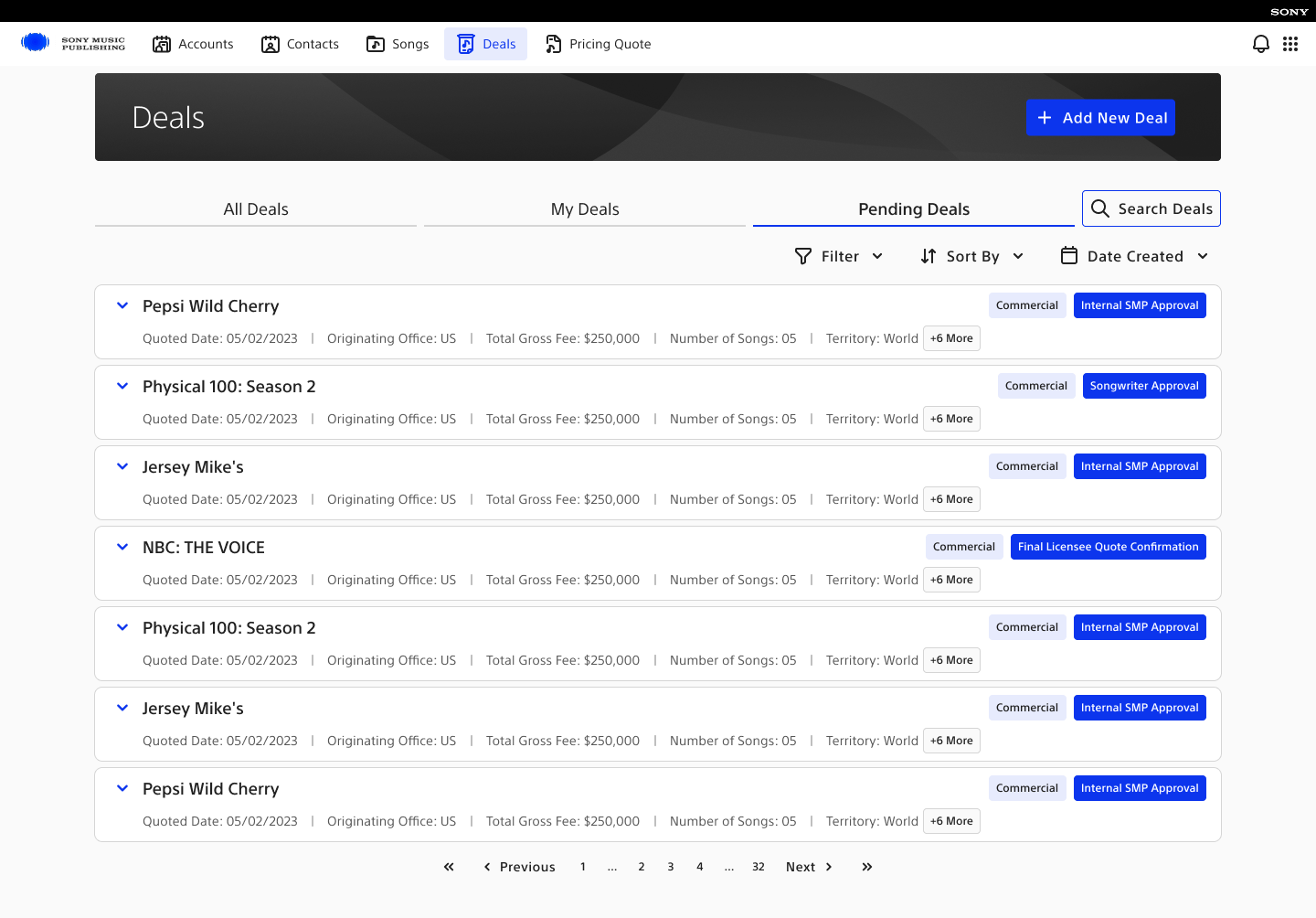 Pending deals dashboard